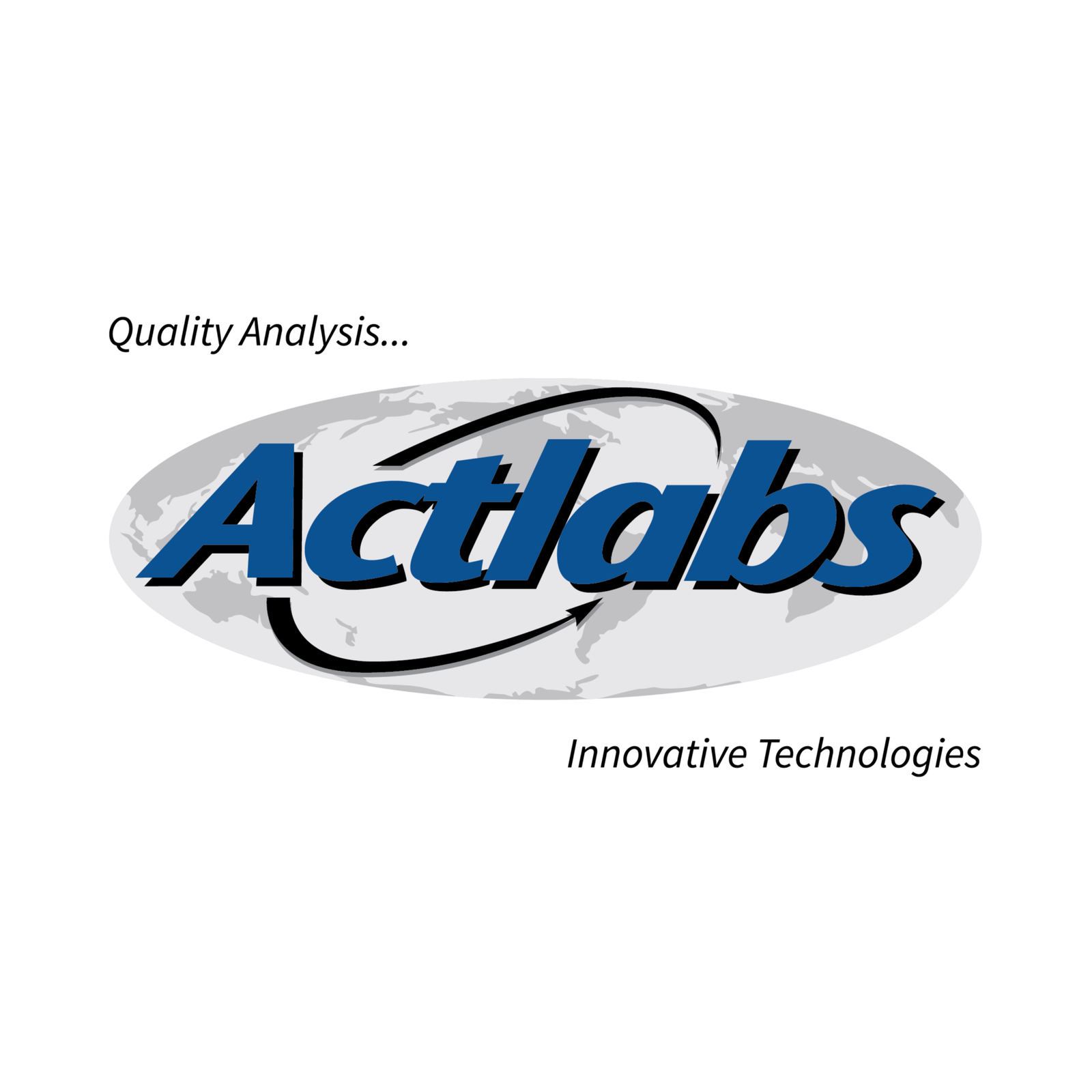 Actlabs